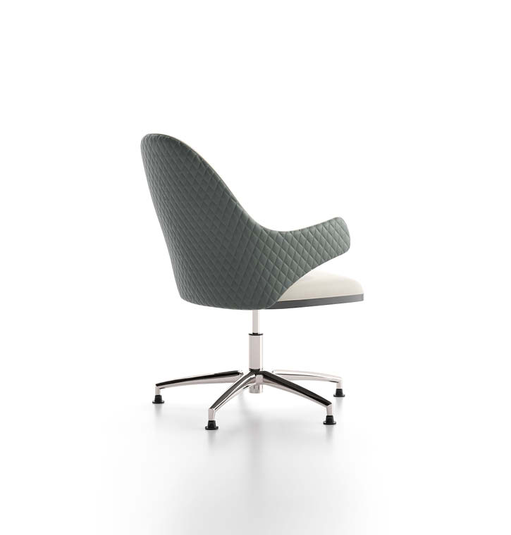 Immagine Tecnica Capital Collection