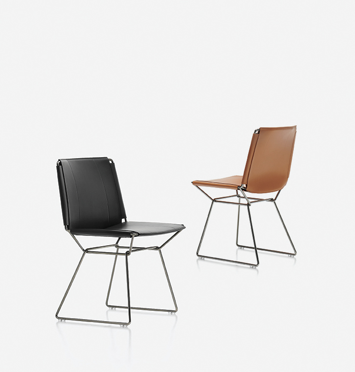 Scheda Neil Leather