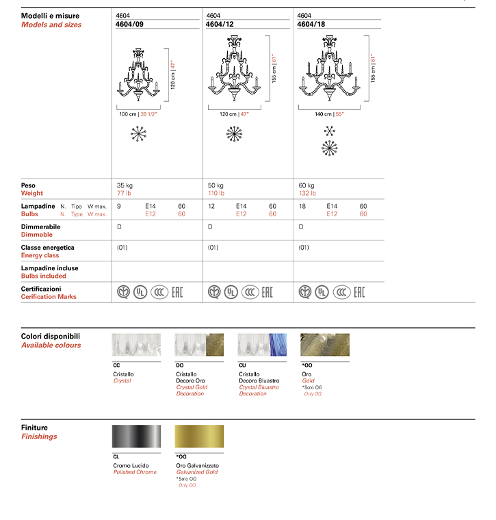 4607 Chandelier - Product sheet