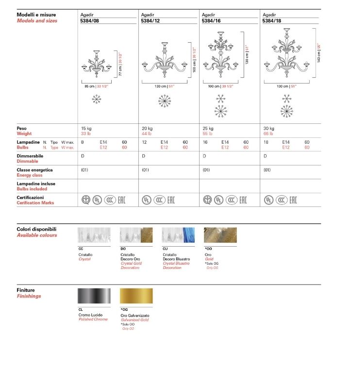 Agadir Chandelier - Product sheet