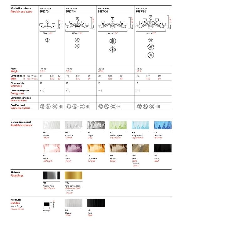 Alexandria Chandelier - Product sheet