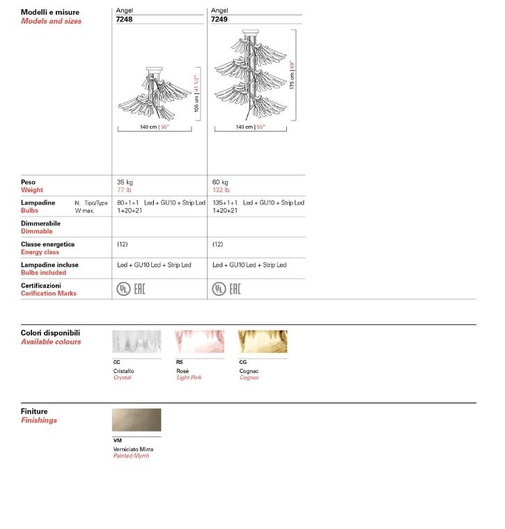 Angel Sospensione - Product Sheet