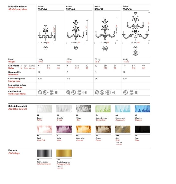 Baikal Lampadario - Product Sheet