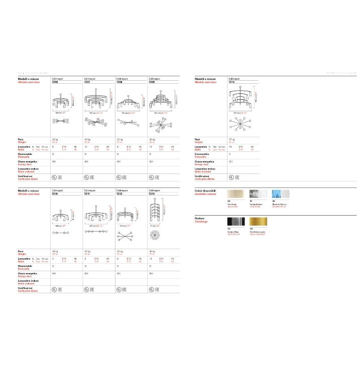 Colimaçon  Suspension - Product Sheet