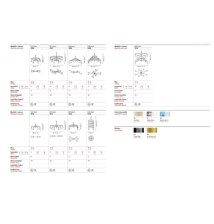 Colimaçon Suspension - Product Sheet