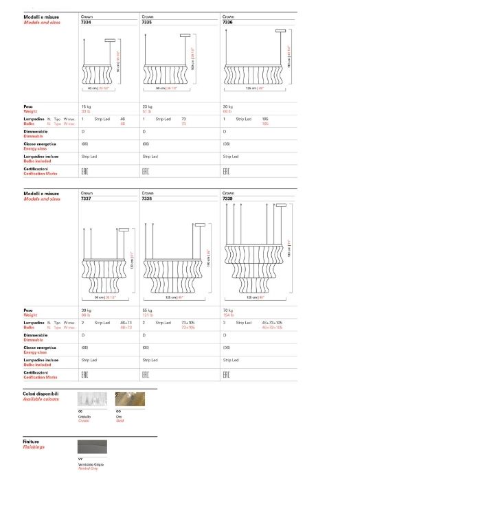Crown Suspension - Product Sheet