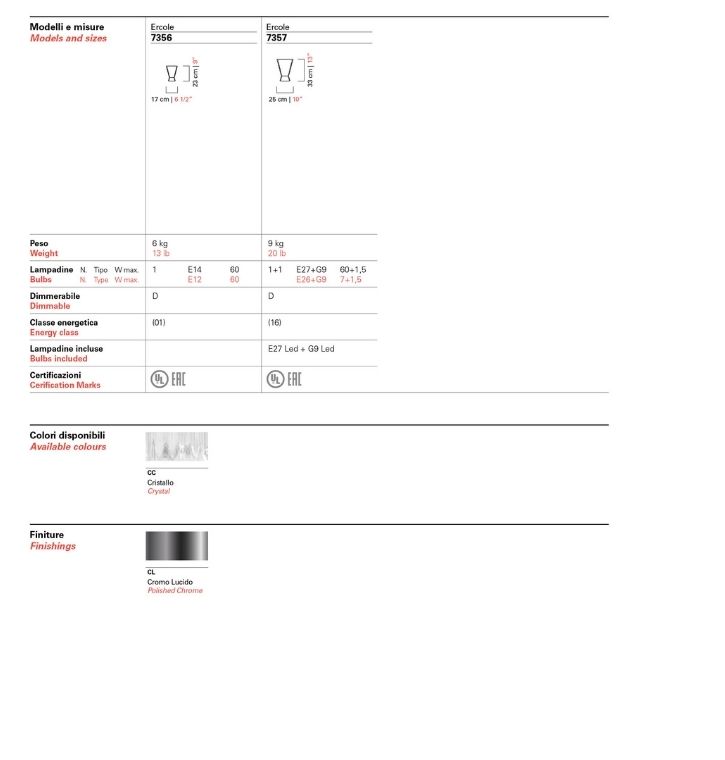 Ercole Table - Product Sheet
