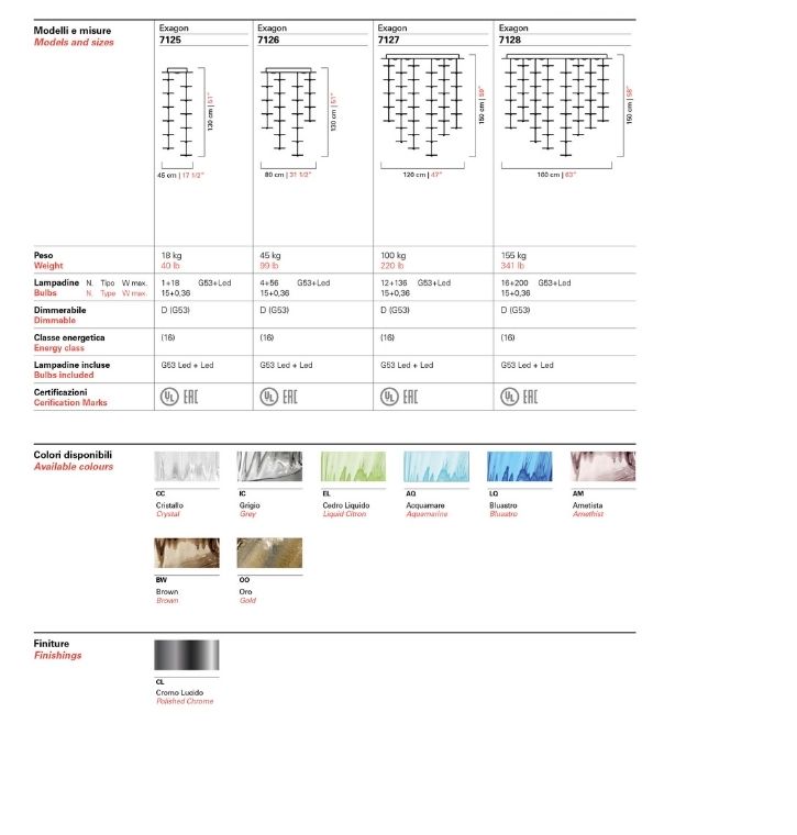 Exagon Suspension - Product Sheet