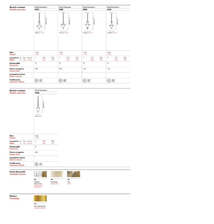 Fanali Veneziani - Product Sheet