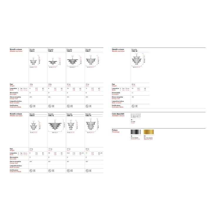 Palmette Suspension - Product sheet