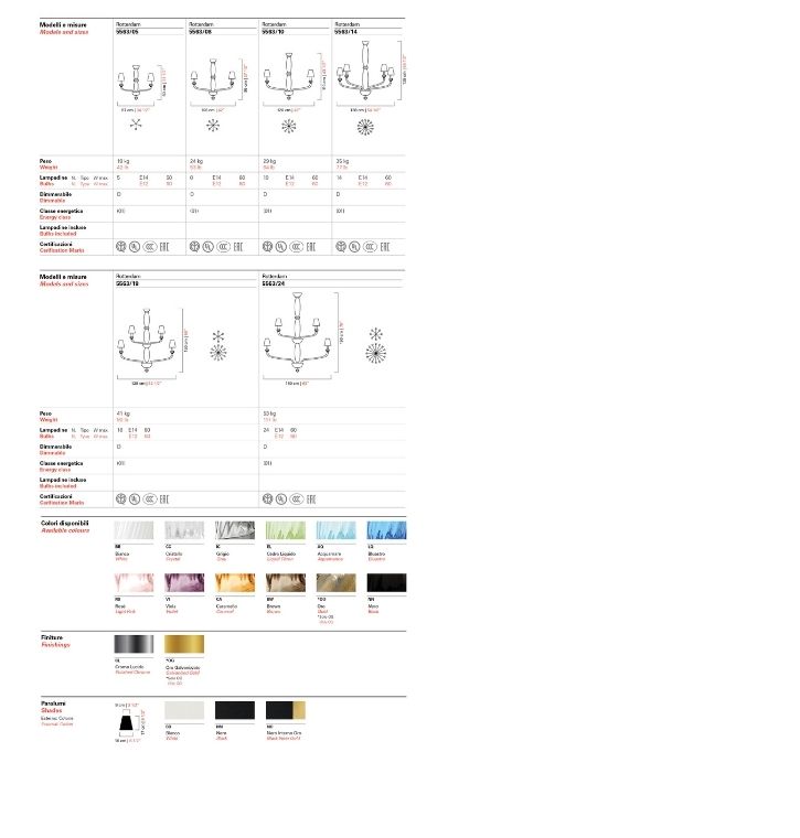 Rotterdam Lampadario - Product Sheet