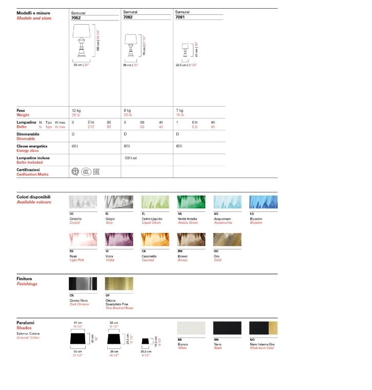 Samurai Table Lamp - Product Sheet