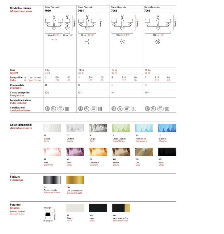 Saint Germain Chandelier - Product Sheet