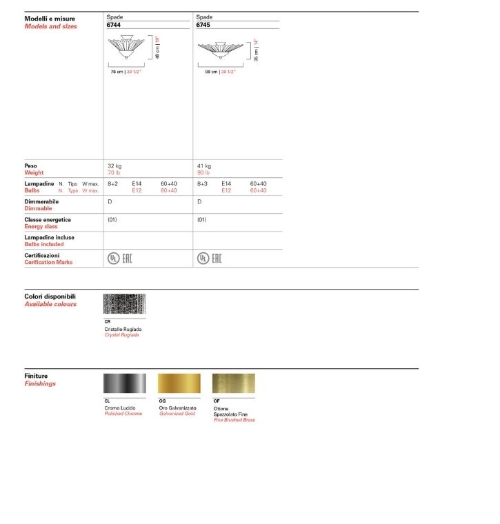 Spade Suspension - Product Sheet