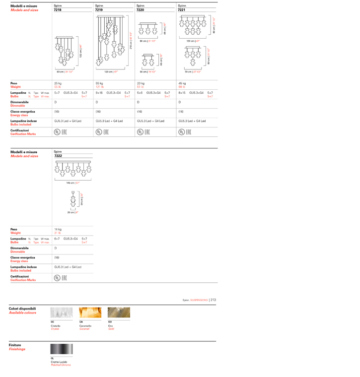 Spinn Suspension - Product Sheet