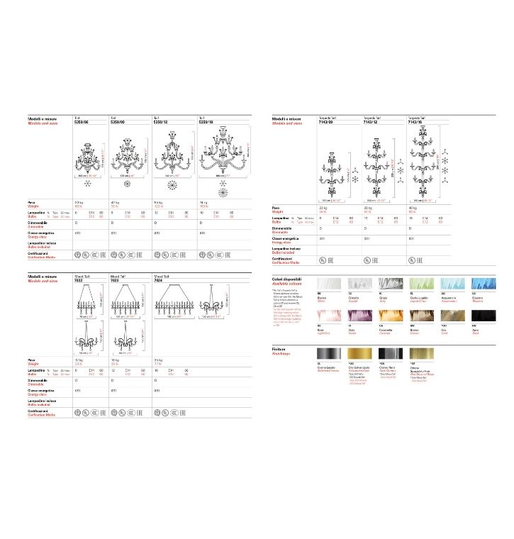 Taif Chandelier - Product Sheet
