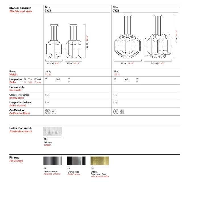 Trim Suspension - Product Sheet