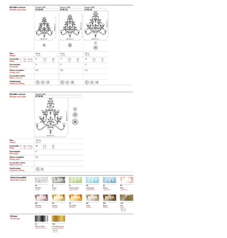 Venezia 1295 Chandelier - Product Sheet