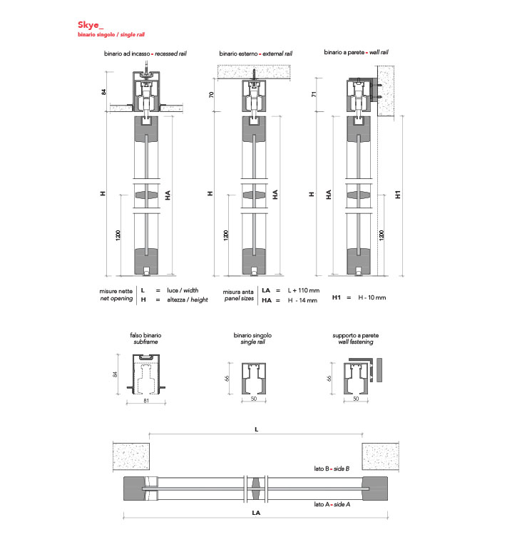 Skye | Salone del Mobile