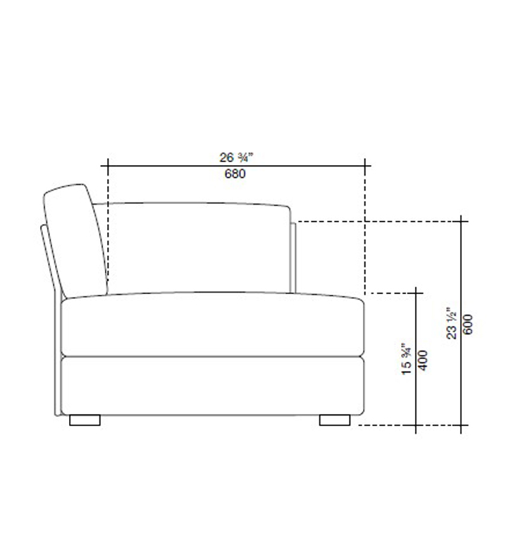 GROOVY SOFA - Data Sheet