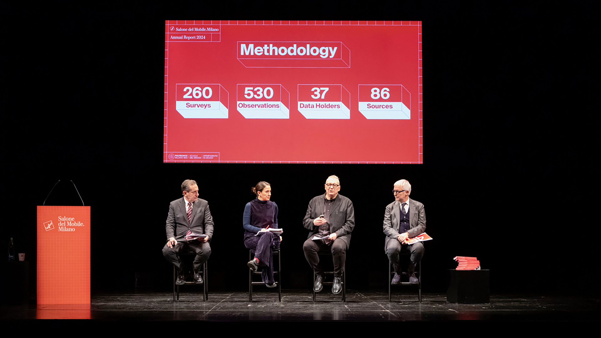  Annual Report (Eco) Sistema Design Milano 2024