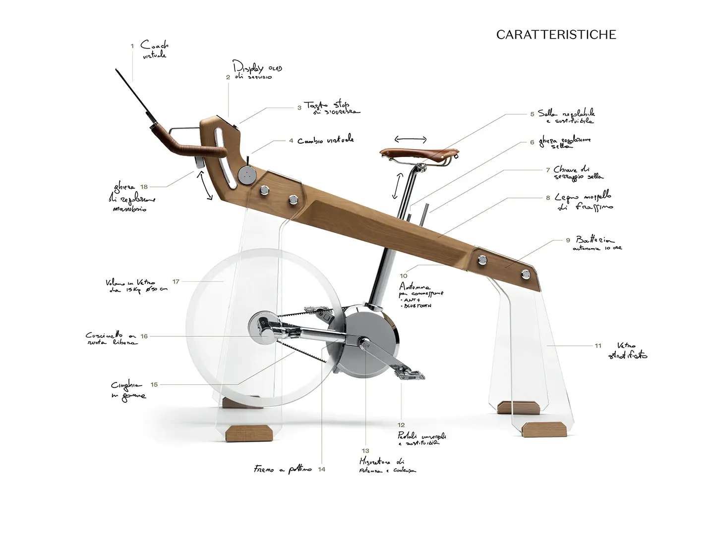 Fuoripista - Bike