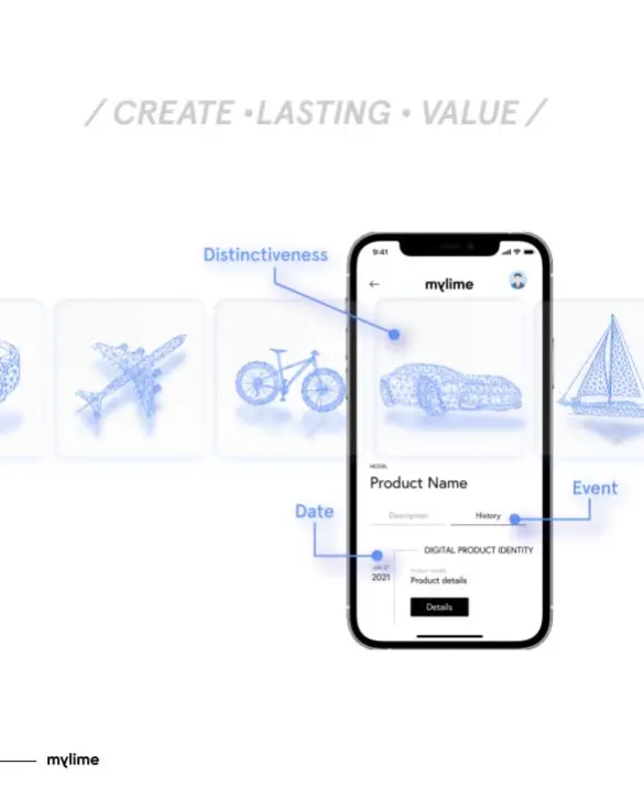 MyLime - Digital Product Passport
