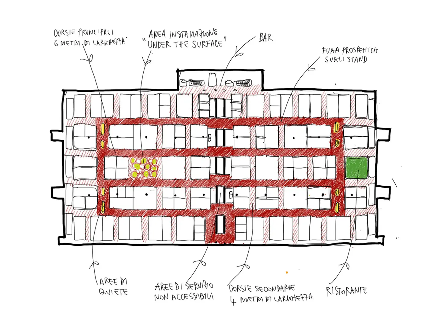 salonemilano, layout