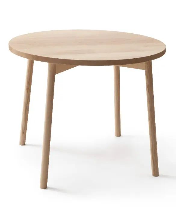 N I K A R I - Skandi round table