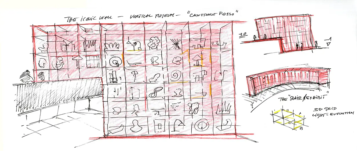 Red in progress. Salone del Mobile.Milano meets Riyadh - Bozzetto installazione ©Studio Giò Forma Salone del Mobile.Milano