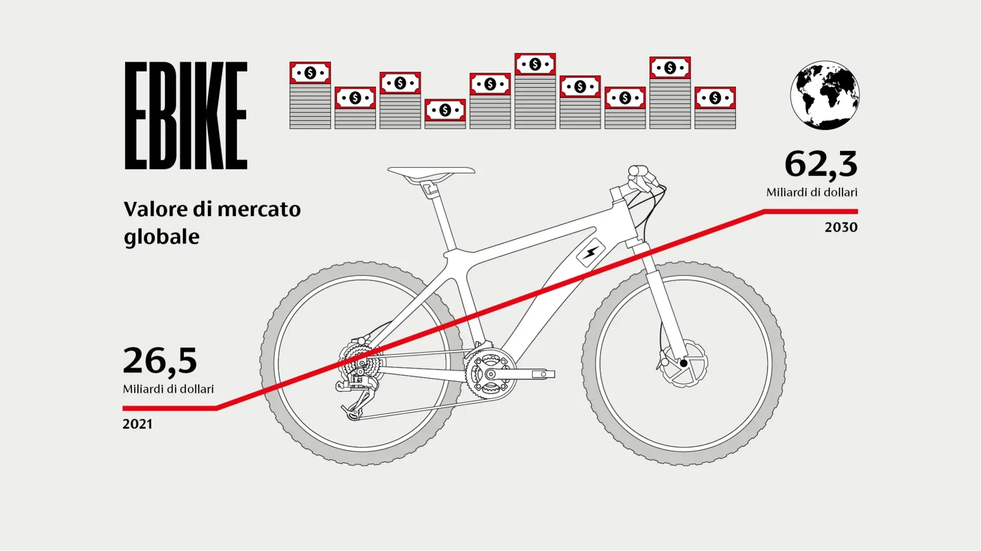 Davide Mottes, salonemilano, mobilità urbana