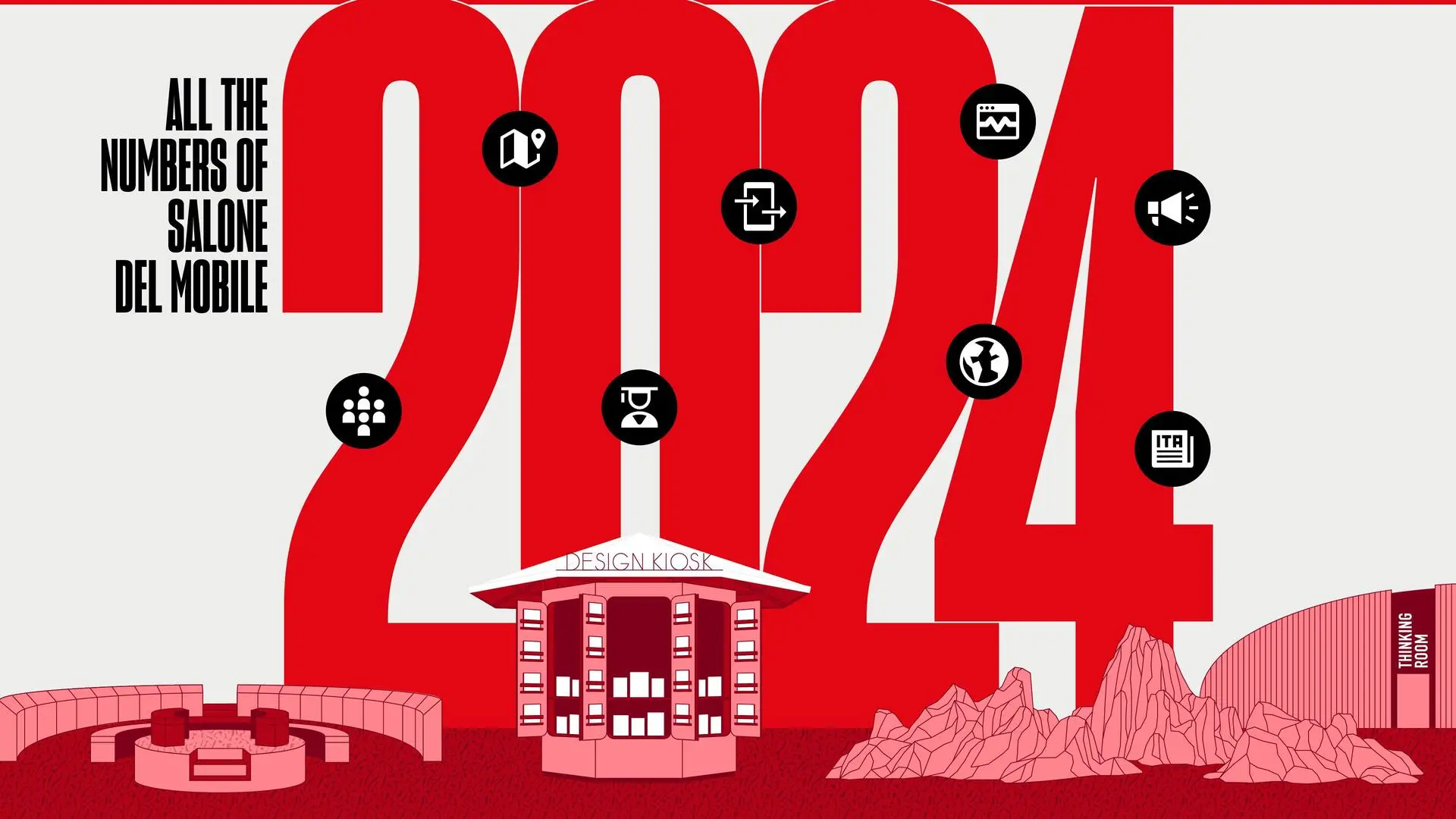 salonemilano, all the numbers of the Salone 2024