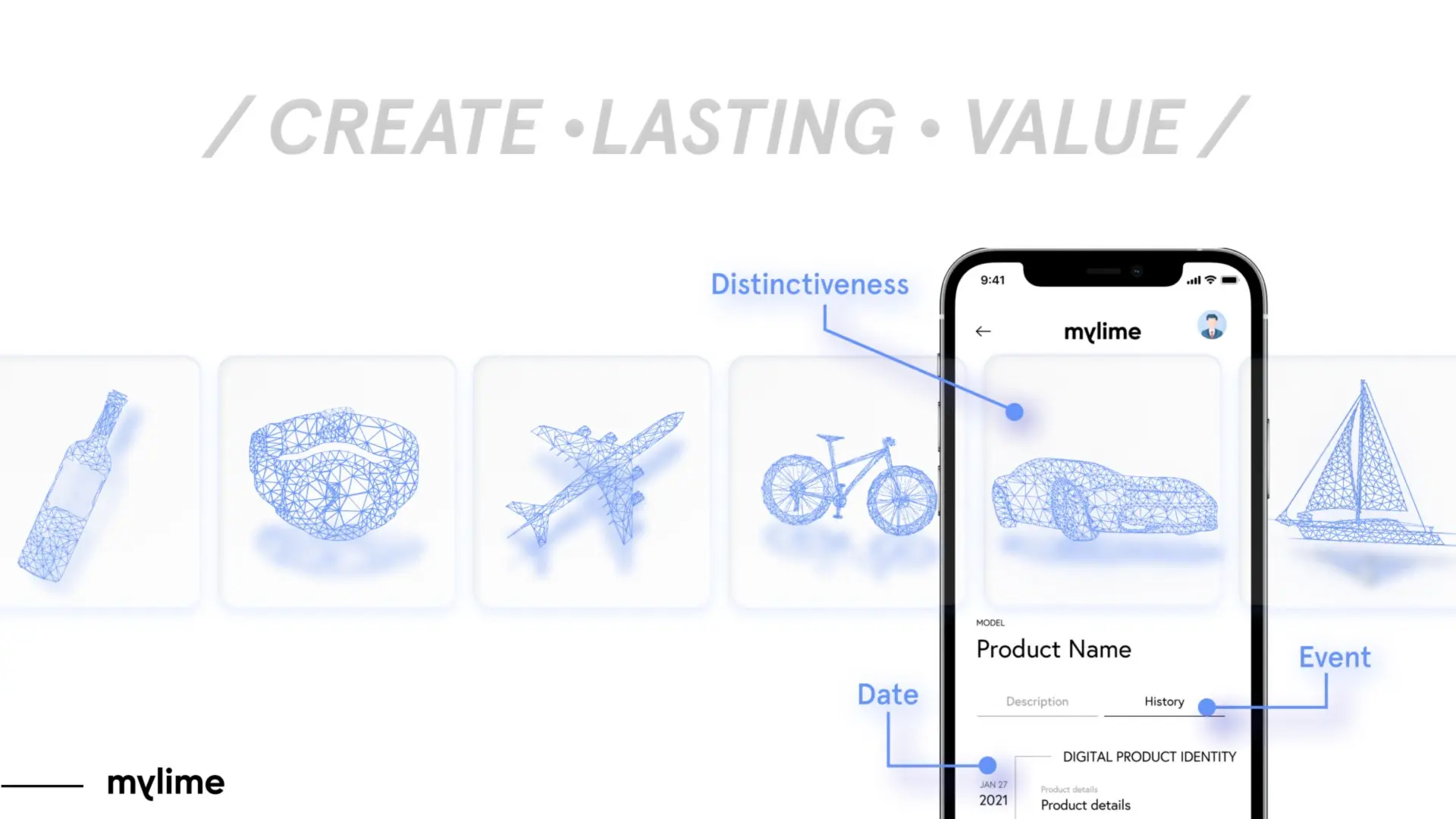 MyLime - Digital Product Passport